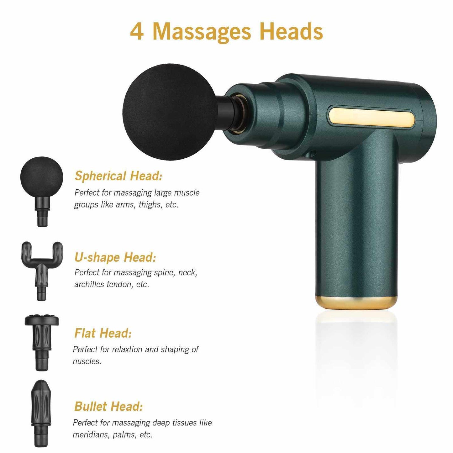 Mini Massage Gun for Full Body Relaxation