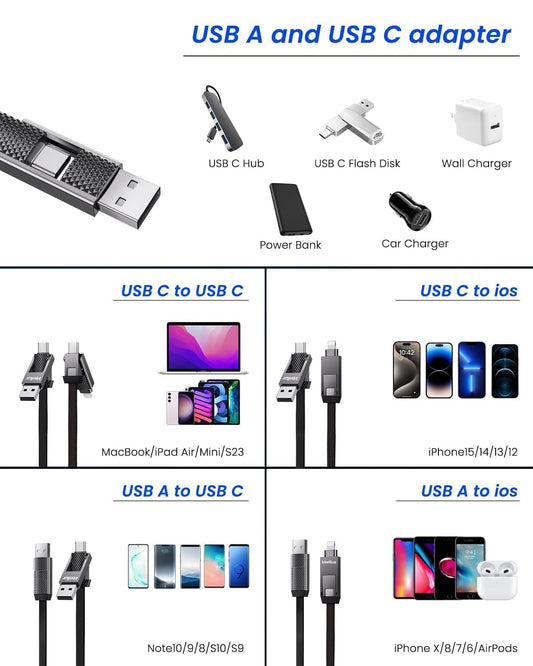4 In 1 Data Cable Fast Charging Portable Cord For Travel/Outdoor Brand:  Add to Wishlist  Compare  30 people are viewing this pr